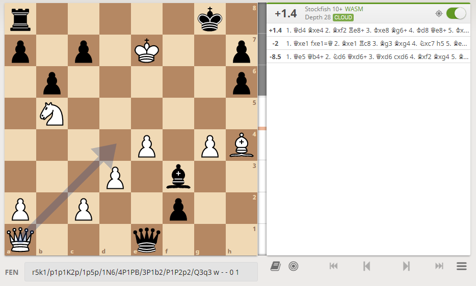 Wrong best move by Stockfish