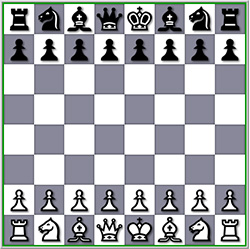 gameknot chess cheat